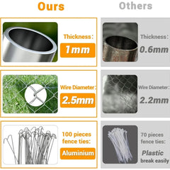 Outdoor Dog Kennel with Roof, Large Dog Run Enclosure, Outside Heavy Duty Dog Pens House Pet Playpen with Galvanized Chain Link