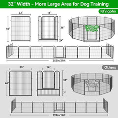Dog Playpen Outdoor 12 Panels Heavy Duty Dog Pen 40" Height Puppy Playpen Anti-Rust Exercise Fence for L/M/S 32FT, 79 Sq.ft6