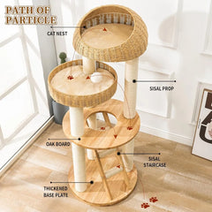 Big Modern Design Cat Tree Tower, Cat Tower Sisal-Covered Scratching Posts for Indoor Cats