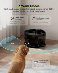 APETDOLA 7L Wireless Dog Water Fountain Auto Sensor Drinking Fountain For Dogs Cat Drinker Pet Water Dispenser Accessories