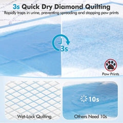 Thicken Extra Absorbent Pet Training Puppy Pee Pads