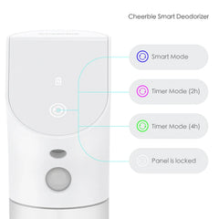 Smart Deodorizer Safe Non-Toxic Spray Simple Rechargeable Cordless Pet Odor Eliminator for Cat Litter Box