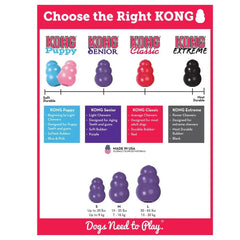 XL-Size KONG Extreme Dog Chew Toy Collection Up to 60-90lbs(27-41kg)